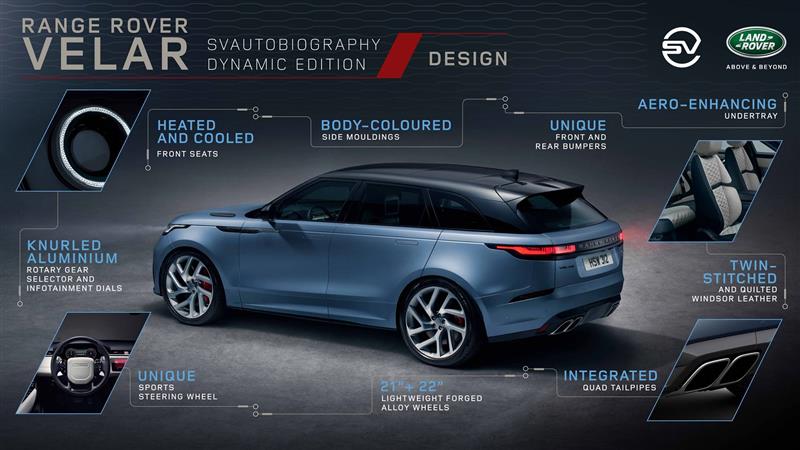 2019 Land Rover Range Rover Velar SVAutobiography Dynamic Edition